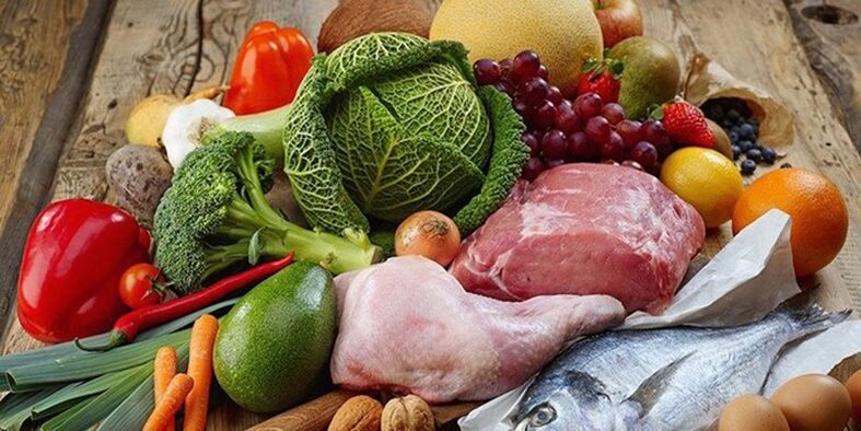 Продукти за потентност