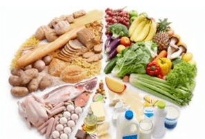 Естествени продукти за увеличаване на либидото